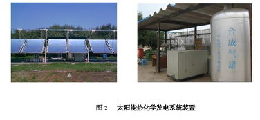 太阳能热利用技术专题2 太阳能热化学发电